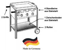Set: Standf��e mit Zwischenboden fahrbar
